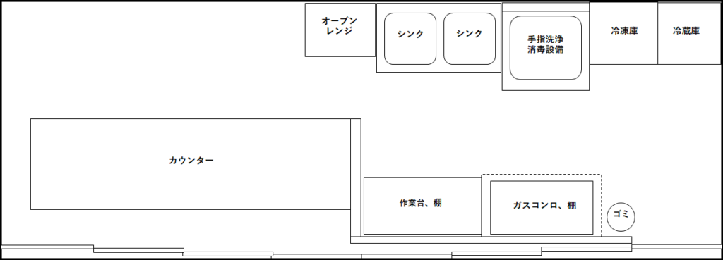 KOI SHARED BOX1の図面